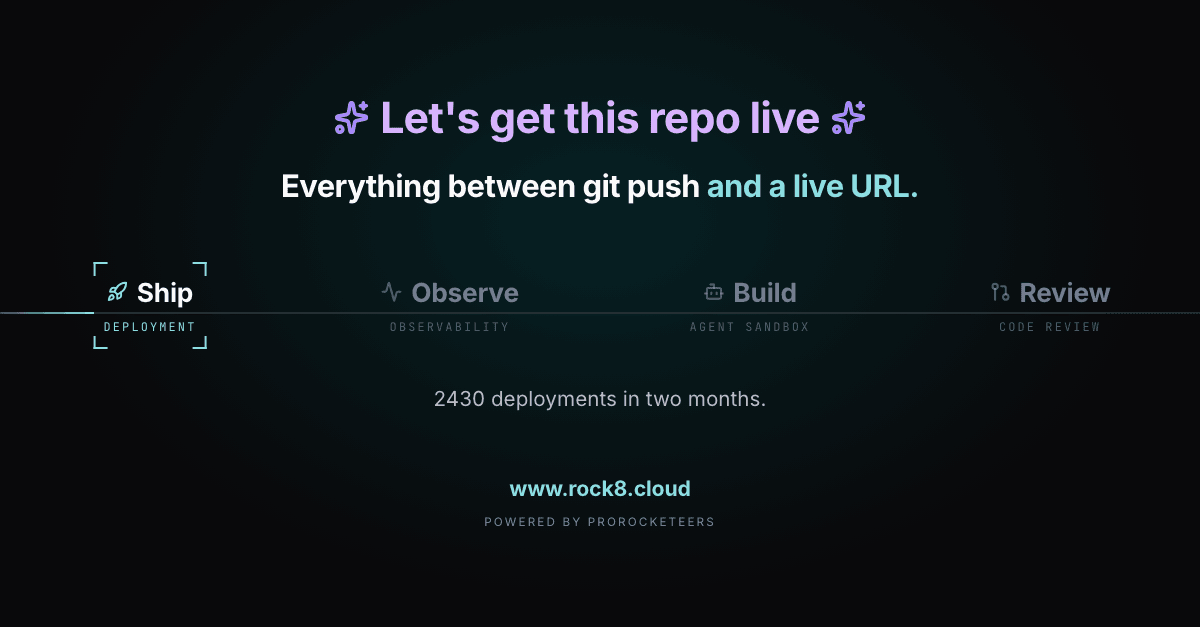 The deployment station: everything between git push and a live URL