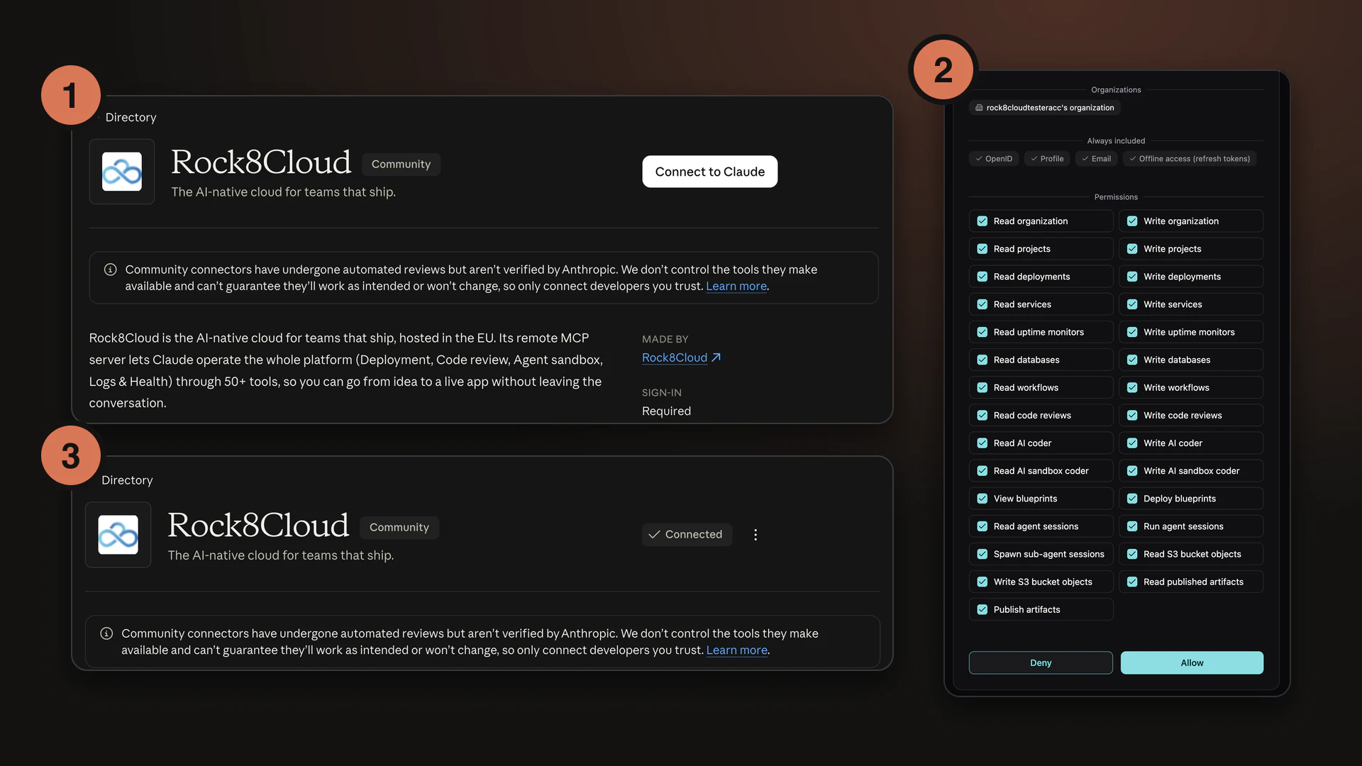 The three connect steps in screenshots: the Rock8Cloud listing in the Claude directory with its Connect to Claude button, the consent screen with every permission and the Allow button, and the listing showing Connected.